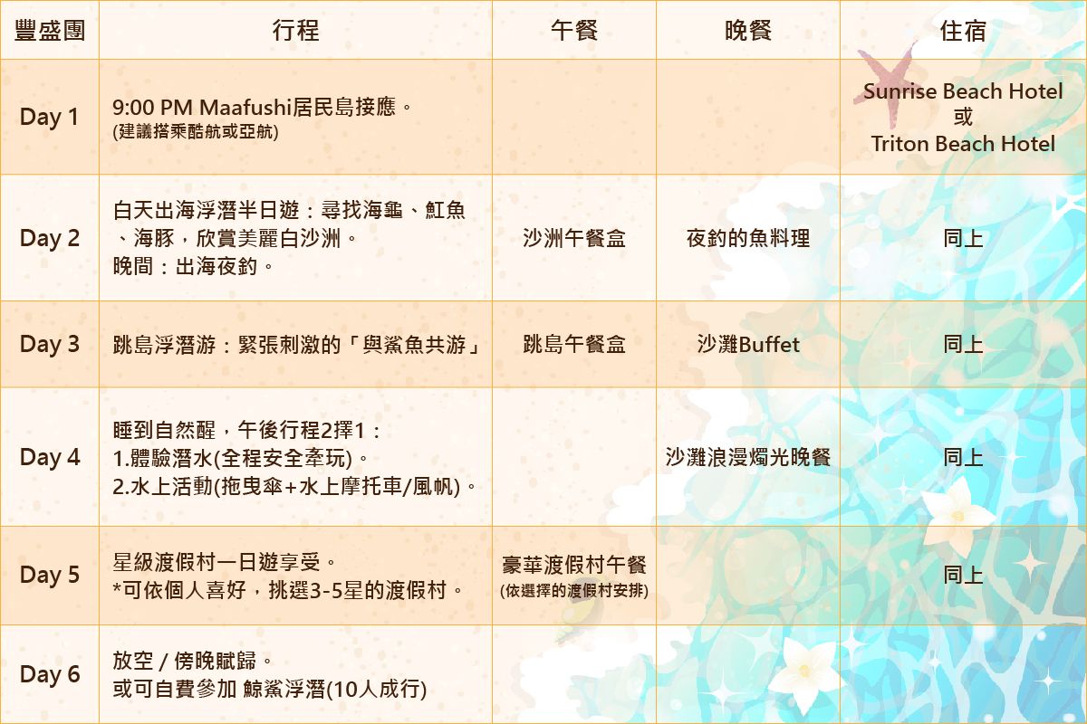 豐盛團行程表