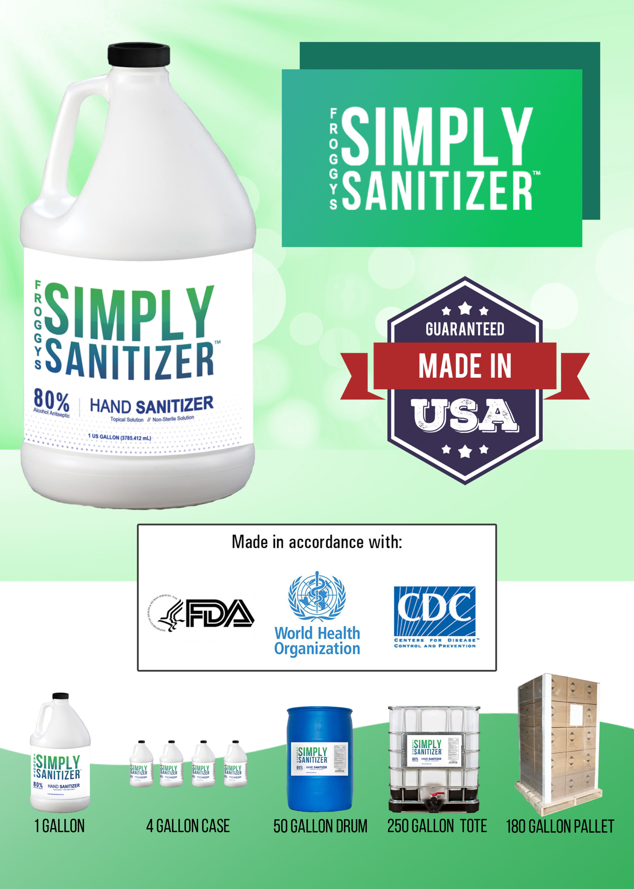 Simply Sanitizer Liquid