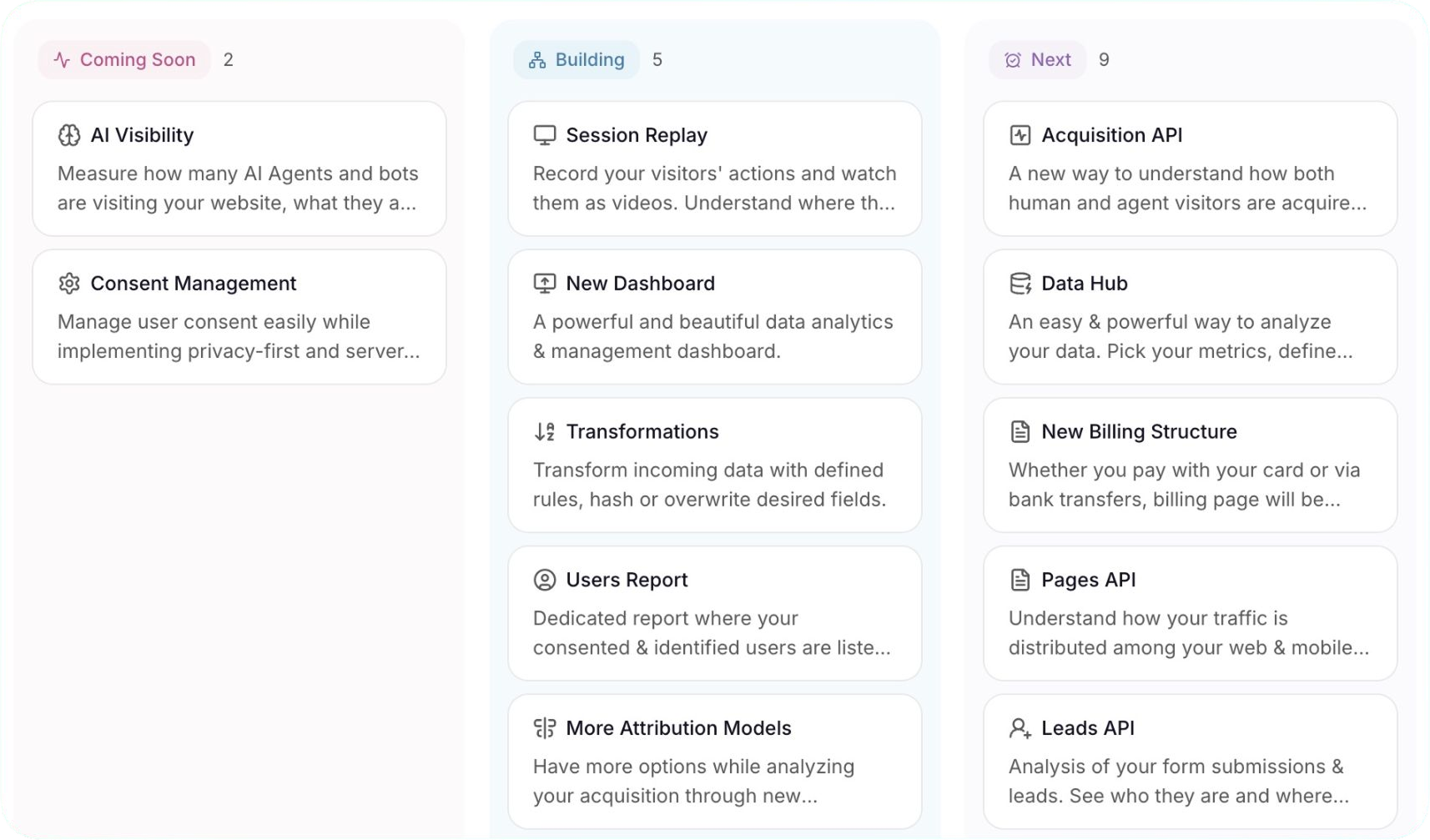 Open roadmap