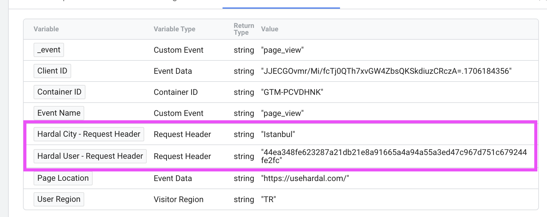 server-side GTM custom request headers