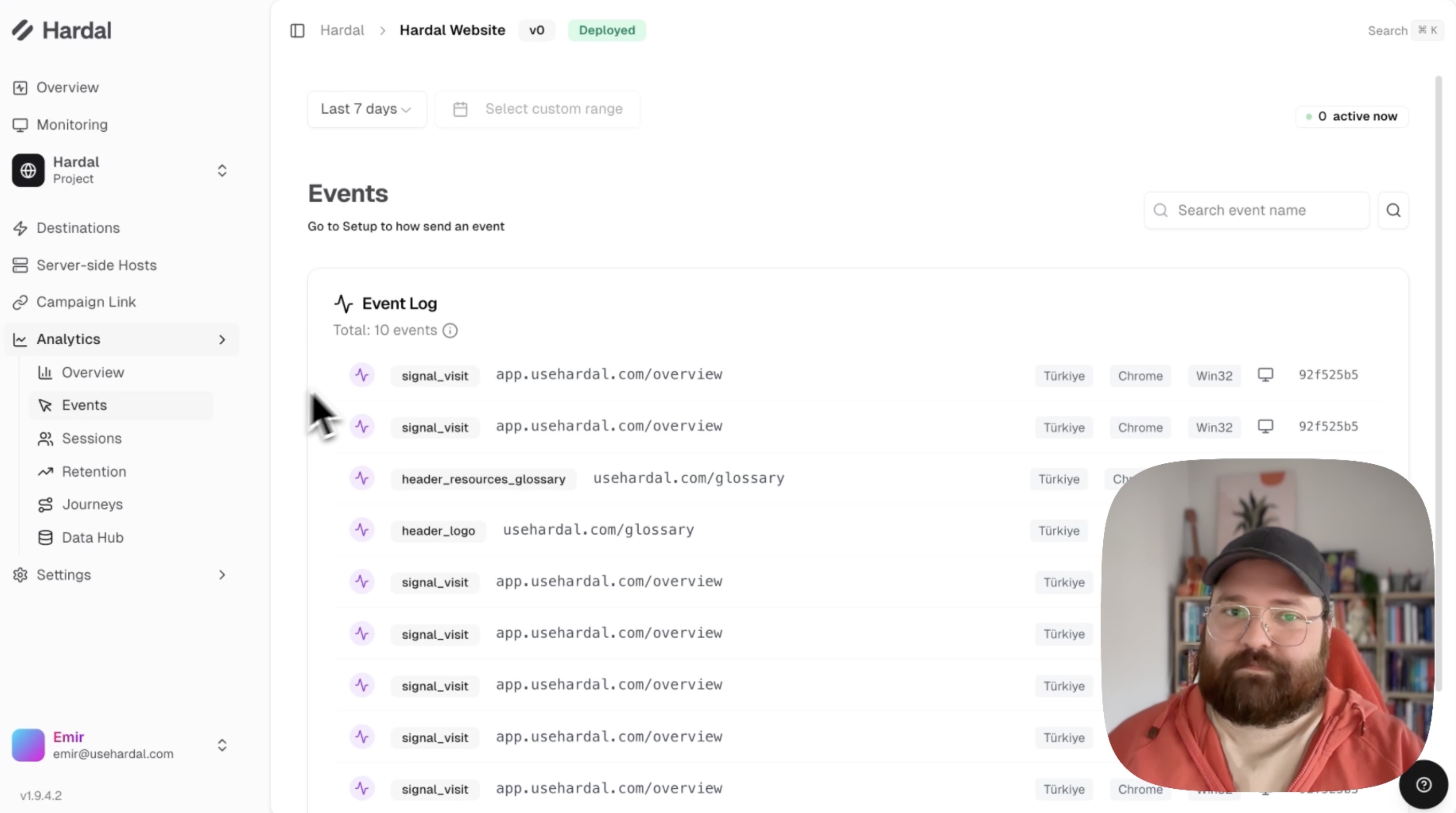 Screenshot: Overview page showing key metrics cards with graphs