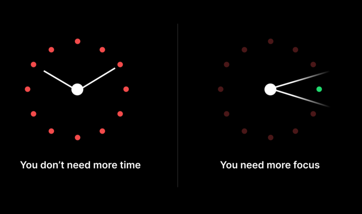 Efficiency