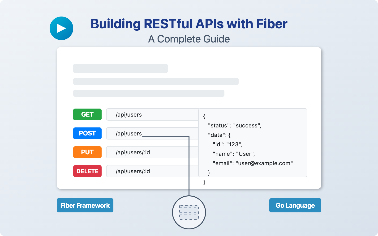 Building RESTful APIs with Fiber: A Complete Guide