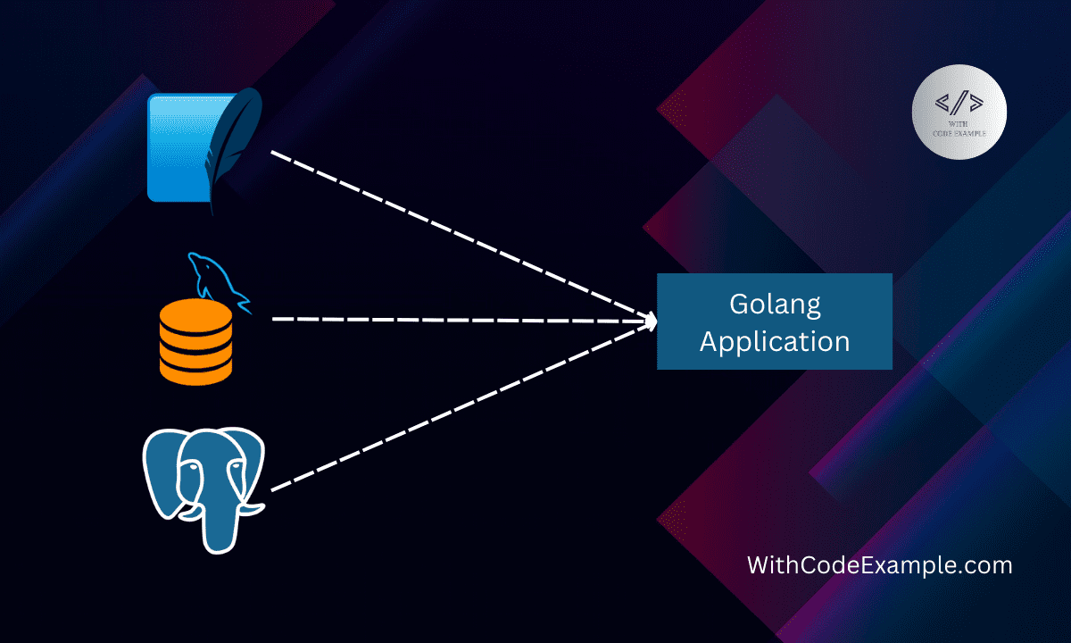 golang multi assignment