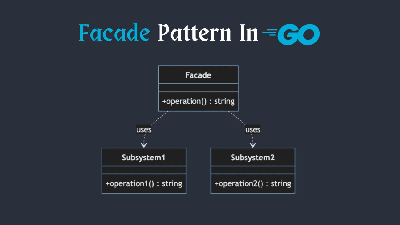 Simplifying Go Applications with the Facade Pattern