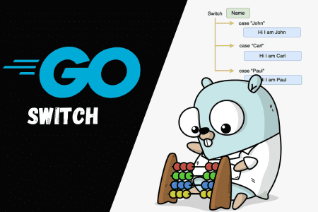 Golang’s Switch Case: A Technical Guide