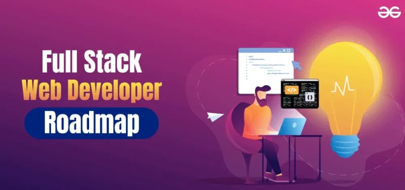 Fullstack Developer Roadmap 2025