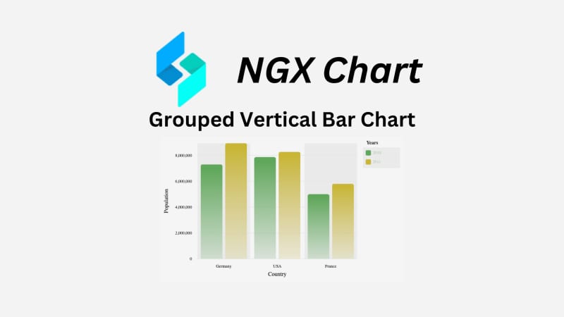 NGX Charts Grouped Vertical Bar Chart