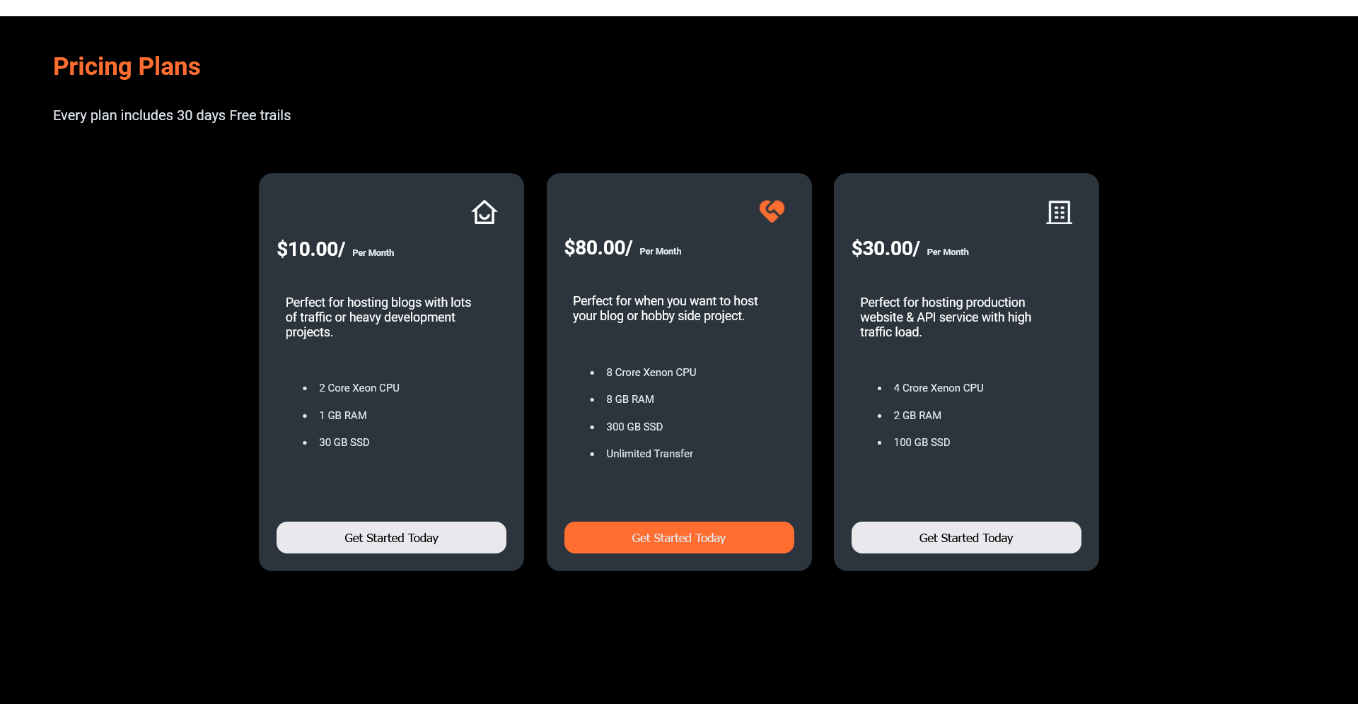 GitHub - 1rn20cs049-Harikrishna/Static-Pages: Html ,Css and Bootstrap ...