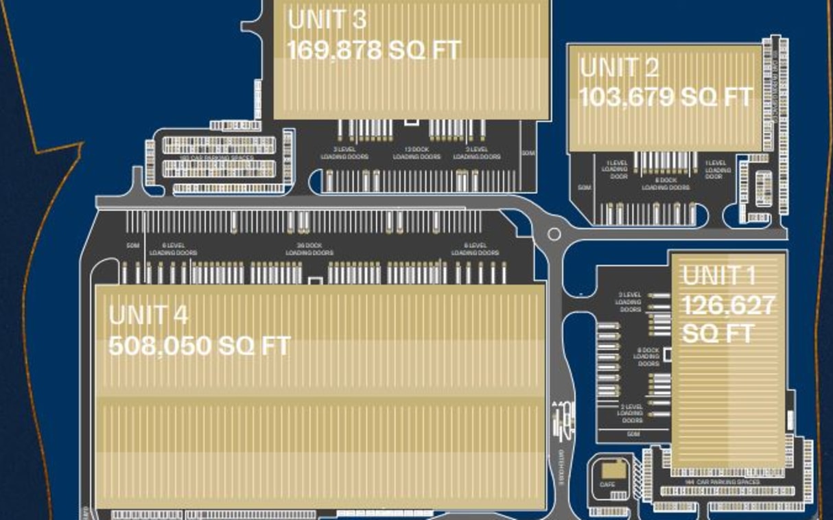 Build to suit industrial development up to 500,000 sq ft