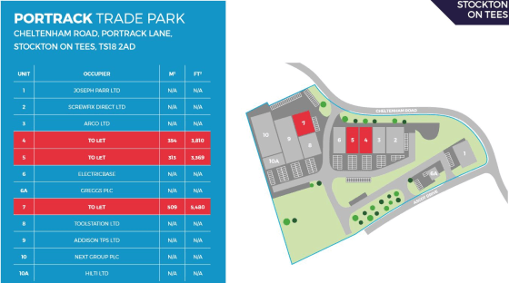 Trade Counter To Let, Portrack Trade Park, Cheltenham Road, Portrack Lane, Stockton on Tees, TS18 2AD