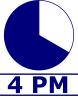 4 Property Matters logo