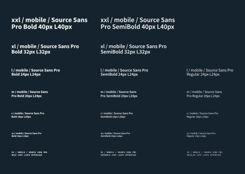 Typography system for small screens