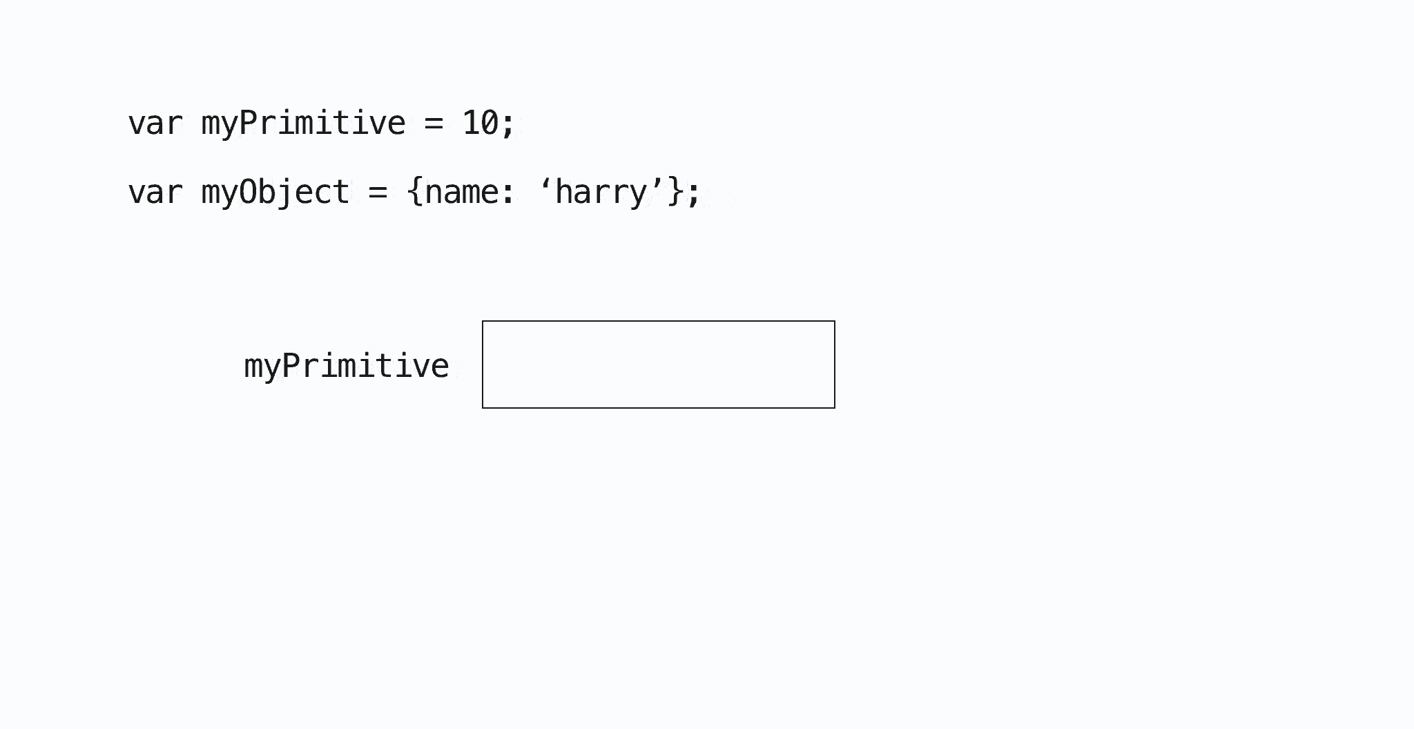 Data Types and Comparisons | Harry Cresswell