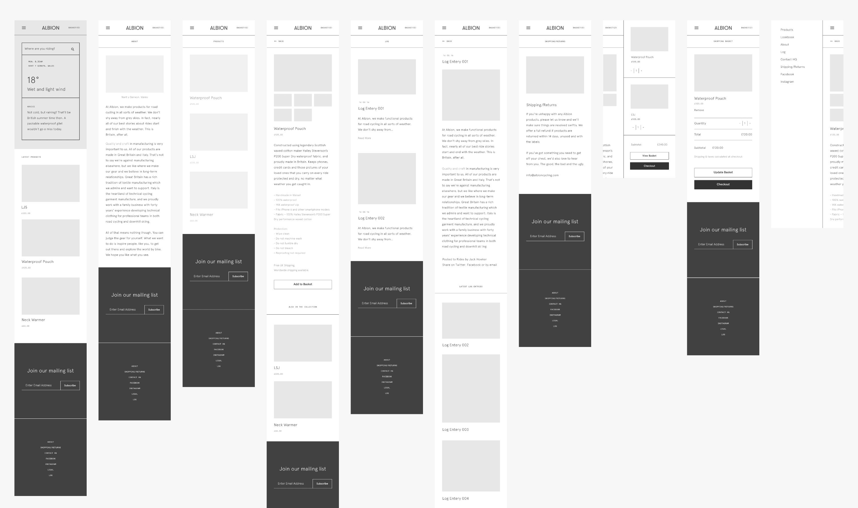 Mid-fidelity mobile wireframes