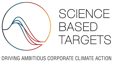 Science based targets initiative logo