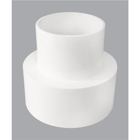 Genova Sewer & Drain PVC Coupling