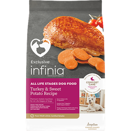 Infinia Turkey & Sweet Potato Adult Dry Dog Food, 30 lb.