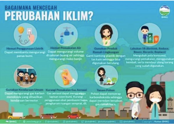 https://pusmendik.kemdikbud.go.id/web_an/cbt_images/83776_adc3cb99cb1a23d07330d79edecdd752.png