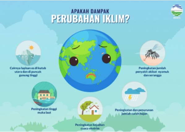 https://pusmendik.kemdikbud.go.id/web_an/cbt_images/83776_e2902828488ec4a53c9029508875a3af.png