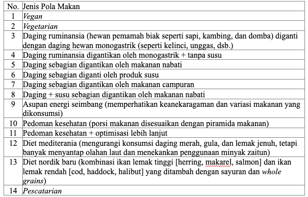 https://pusmendik.kemdikbud.go.id/web_an/cbt_images/57208_0a3ba5c63fced64414fe791a45e4ecad.png