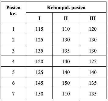 https://pusmendik.kemdikbud.go.id/an/cbt_images/57048_6e378be019bc32a59c4689712ba81bbd.png