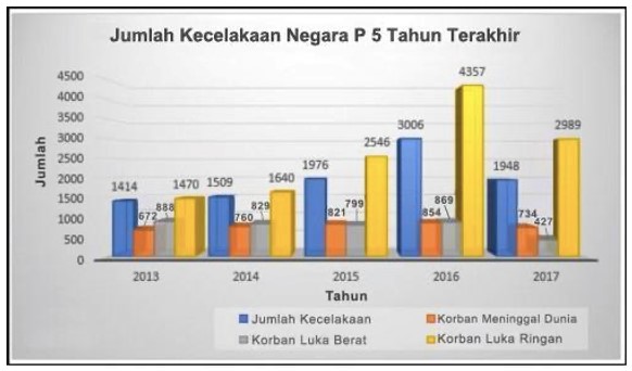 https://pusmendik.kemdikbud.go.id/an/cbt_images/05458_fc4fc874a39e57984809bb96e44e538c.png