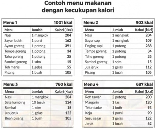 https://pusmendik.kemdikbud.go.id/an/cbt_images/47368_94caae5d746c39e9b5448d1e54d06eb0.png