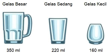 https://pusmendik.kemdikbud.go.id/an/cbt_images/62202_58b33e9ea7e82ac046b0c85d9f8b670e.png