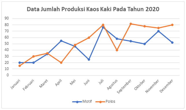 https://pusmendik.kemdikbud.go.id/an/cbt_images/98018_4ab2061fcd44b996188d71b8098df7a1.png