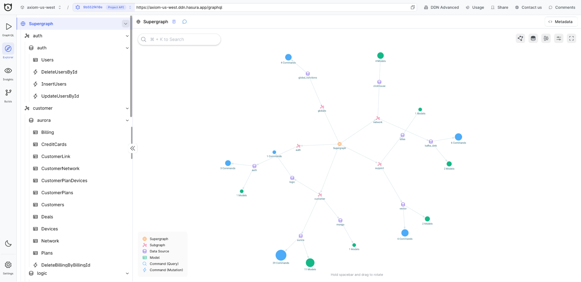Supergraph Explorer