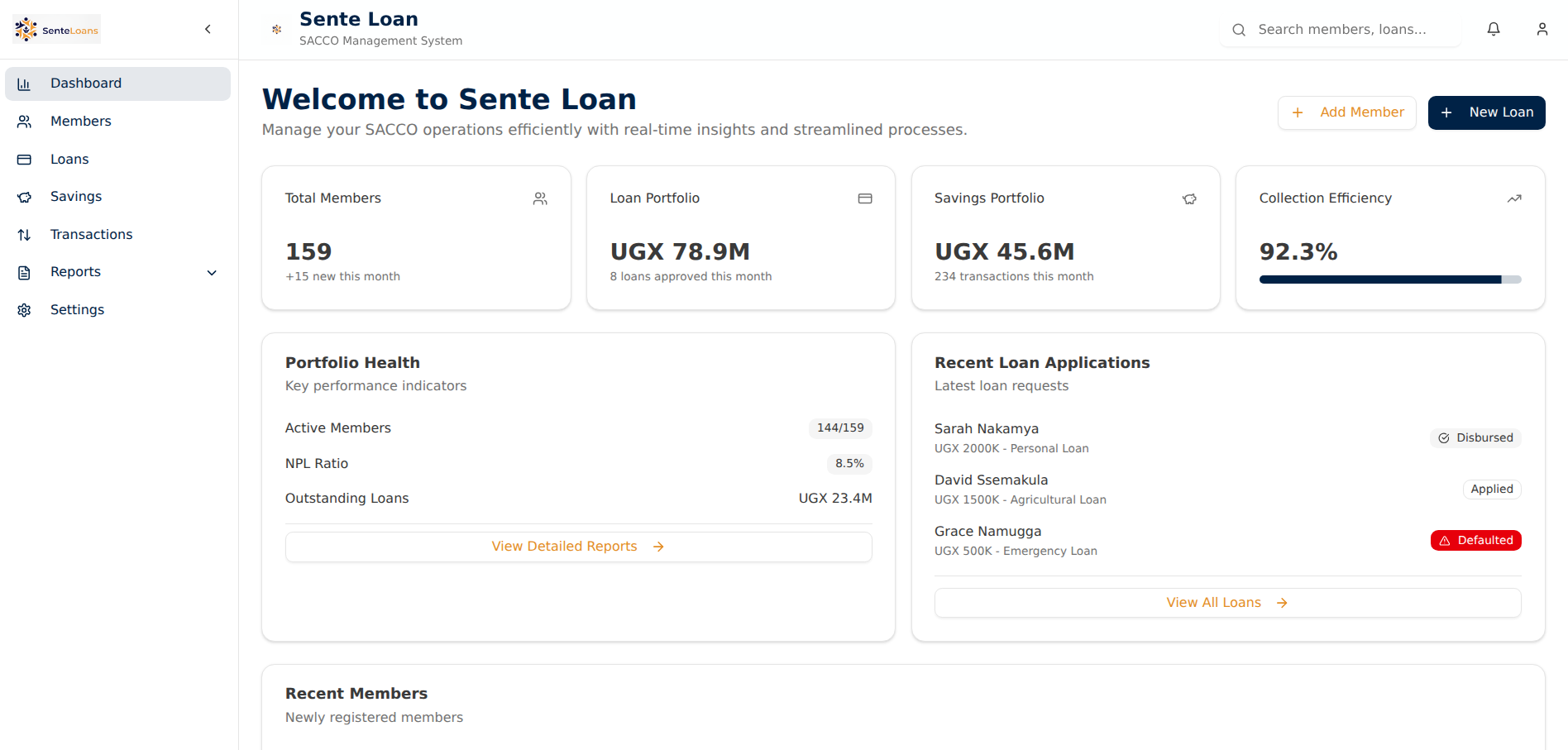 Sente Loan Dashboard Preview