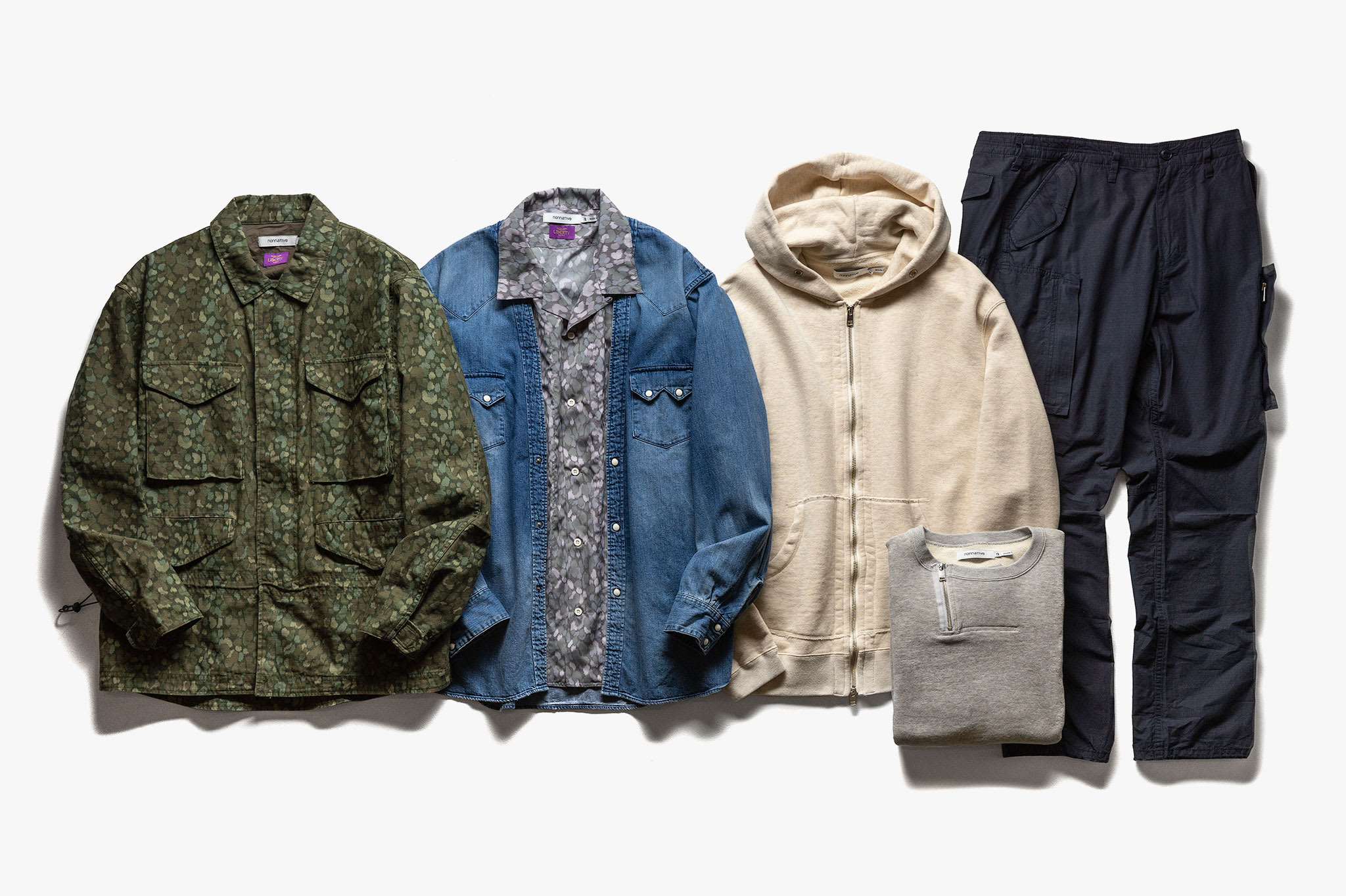nonnative ss20
