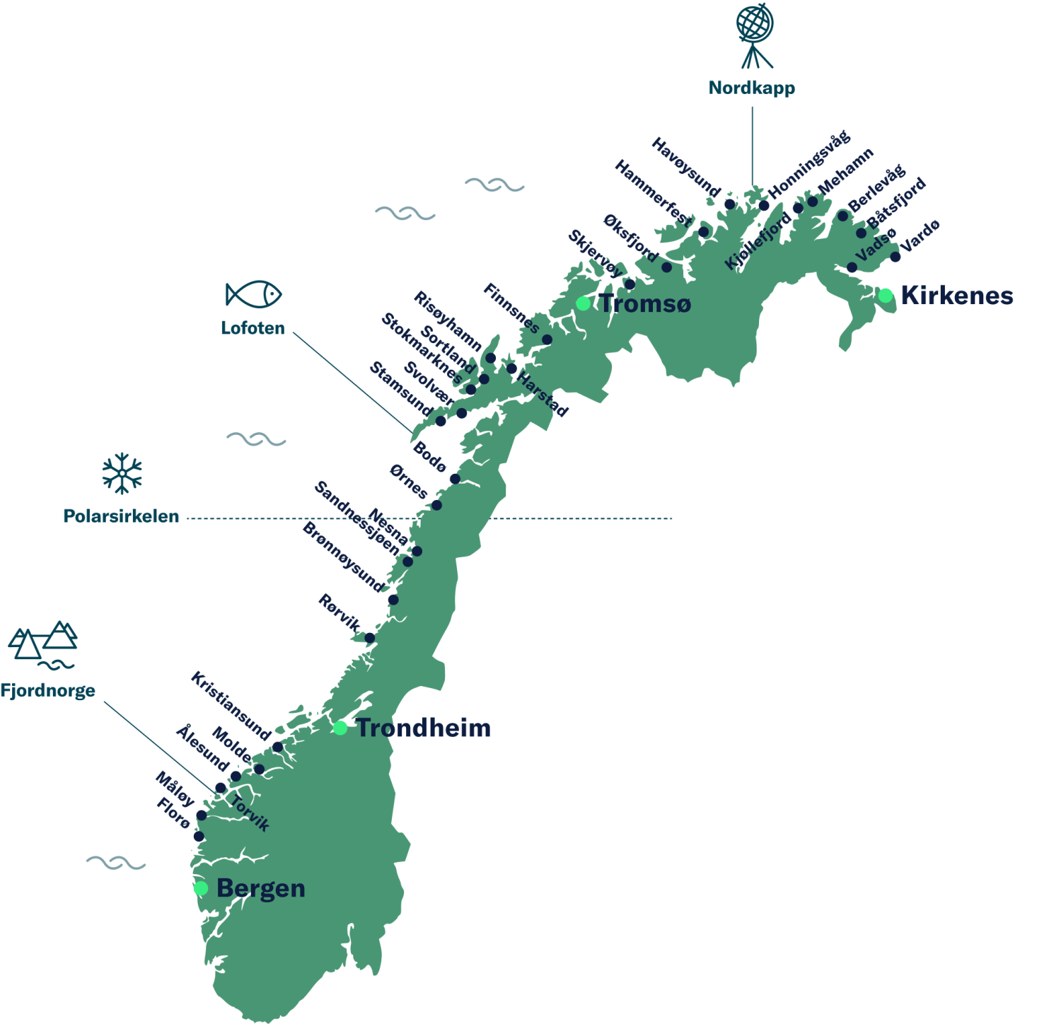 Norgeskart med Havila Kystrutens havner. 