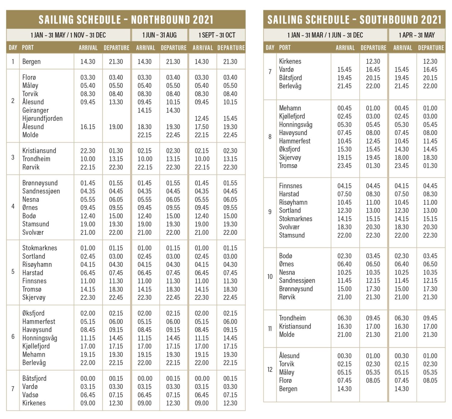 Sailing schedule Havila Voyages