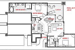 The Plantation at Princeville