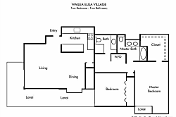 Wailea Elua Village 2006