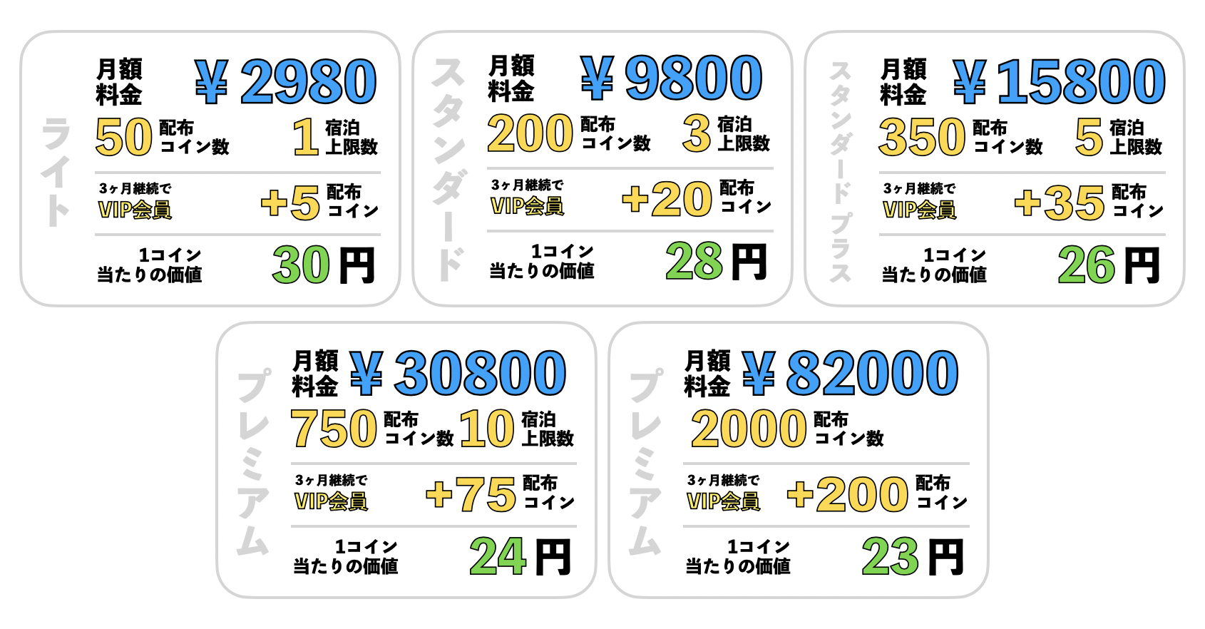 「旅のサブスク HafH」はお得ではない。最大限お得な使い方を解説します。 - はやまる。日記