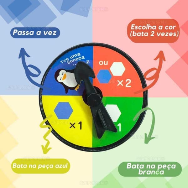 Apresentação do brinquedo de mesa Pinguim Quebra Gelo
