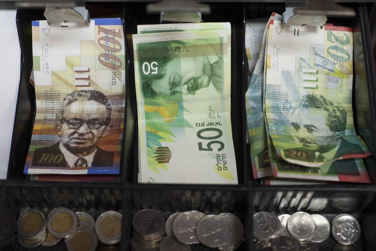 Investing In Israel Just Got A Lot Cheaper Great Time To Purchase 