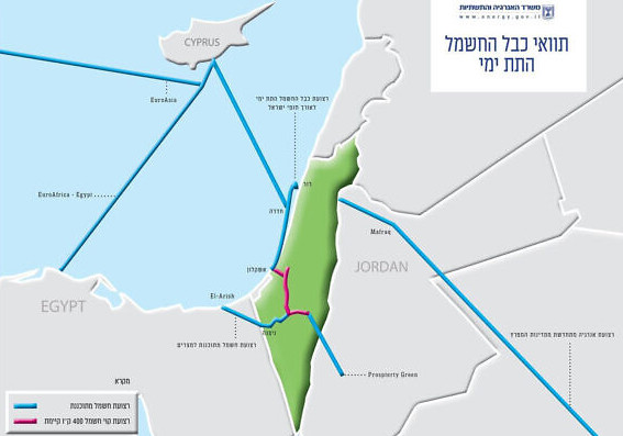 israel agree link power grids via