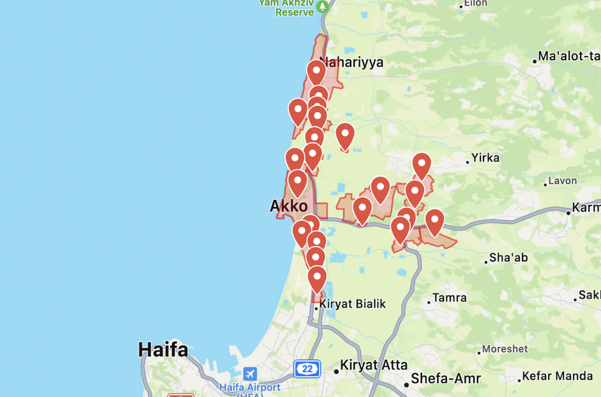 Video: IDF