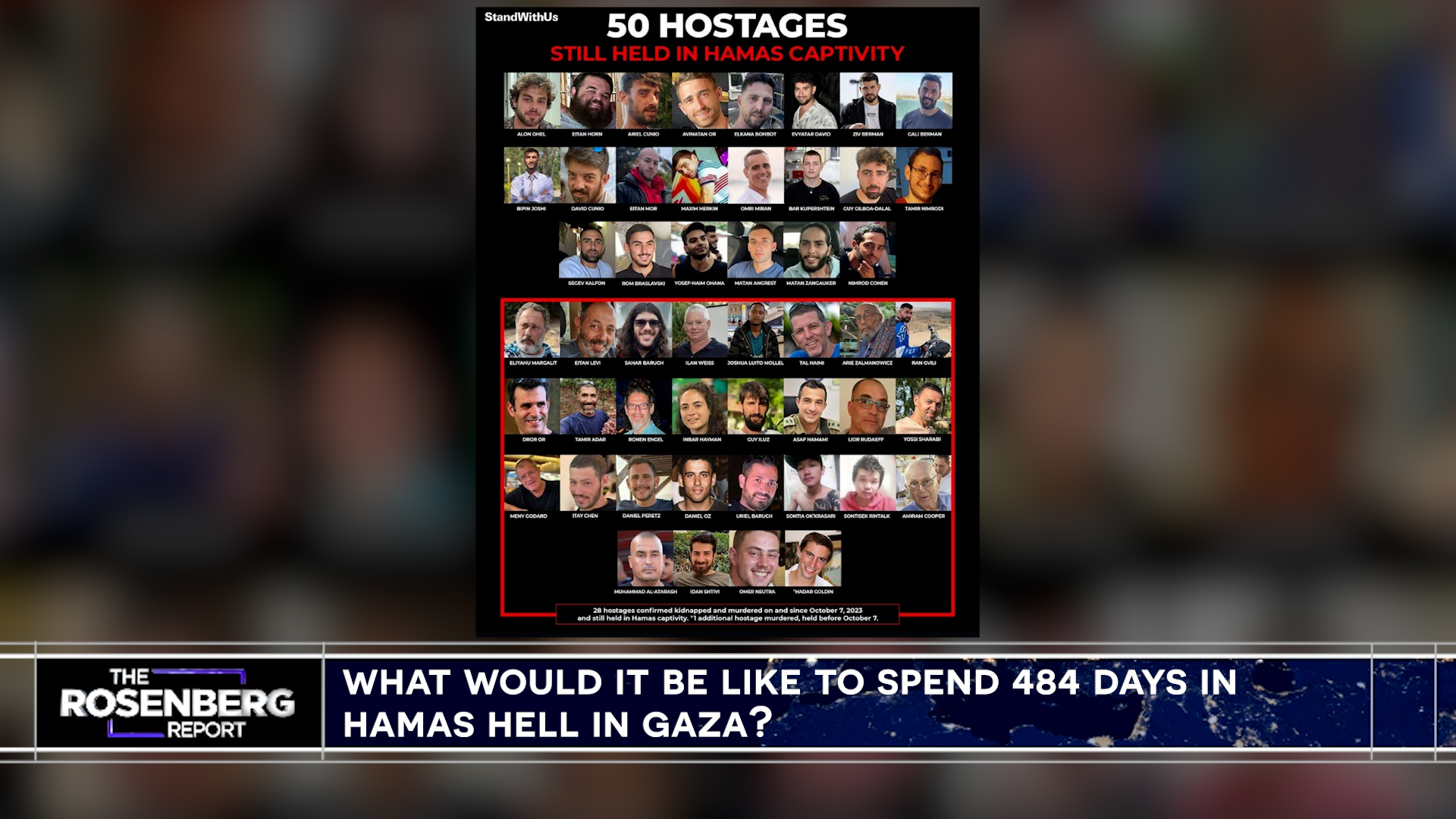(Photo: Screenshot/TBN's The Rosenberg Report)