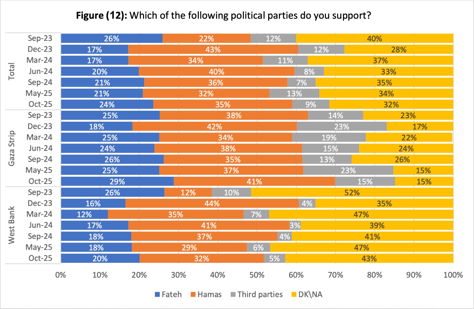 Palestinians take control of an Israeli tank after crossing the border fence with Israel from Khan Yunis in the southern Gaza Strip, Oct. 7, 2023. (Photo: Abed Rahim Khatib/Flash90)