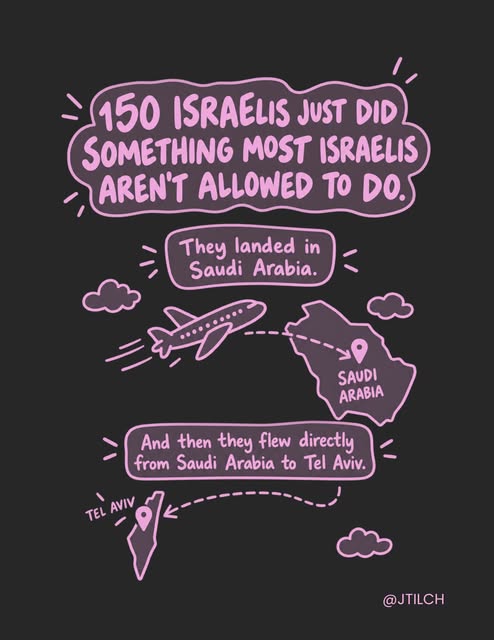 Sometimes diplomacy looks like historic handshakes, but other times it looks like figuring out what to do when 150 Israelis find themselv…