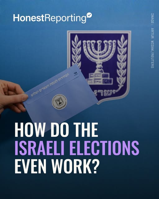 Still confused about how Israeli elections work?

No people on the ballot. 38 parties to choose from. Coalition talks that can go on for…