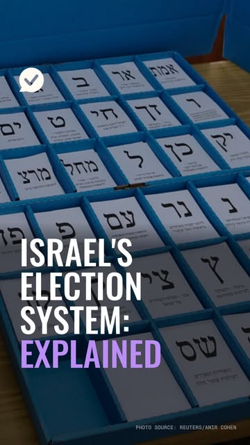 Israelis are heading to the polls on October 27 🇮🇱🗳️.

But unlike elections in the US, they're not voting for a specific candidate, th…