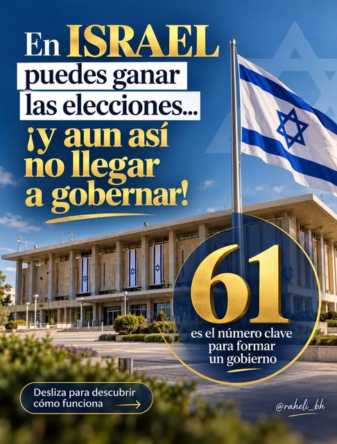 🇮🇱 ¿CÓMO SE FORMA UN GOBIERNO EN ISRAEL?

¿Sabías que en Israel un partido puede ganar las elecciones y aun así no conseguir gobernar?…