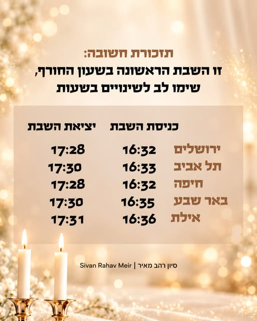 במערכת הפוליטית התמונה לא ברורה, אבל הנה כותרת ברורה ומובהקת: מחר תיכנס השבת הראשונה של שעון החורף, וזו תזכורת חשובה. 

מחר - יום שישי קצ…