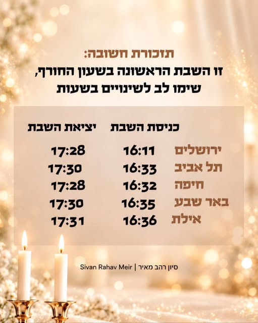 במערכת הפוליטית התמונה לא ברורה, אבל הנה כותרת ברורה ומובהקת: מחר תיכנס השבת הראשונה של שעון החורף, וזו תזכורת חשובה. 

מחר - יום שישי קצ…